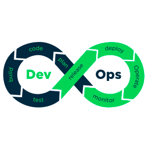 Qué es DevOps
